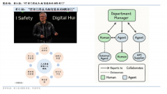 虽然面对一些挑和